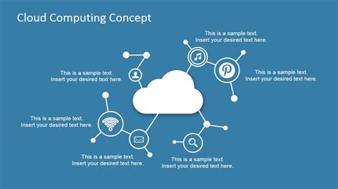 cloud computing ppt topics pdf