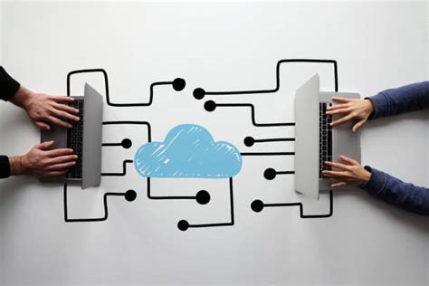 Cloud Computing Services