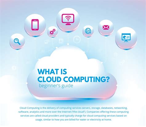 What is Hybrid Cloud Computing?