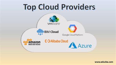 Importance of Cloud Services for Small &amp; Midsized Businesses Digital