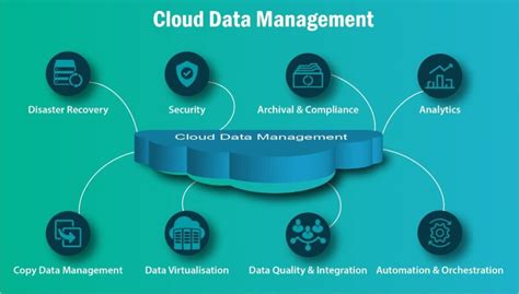 cloud data management book