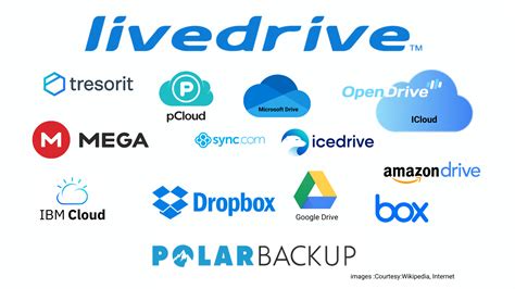 Cloud File Storage Companies