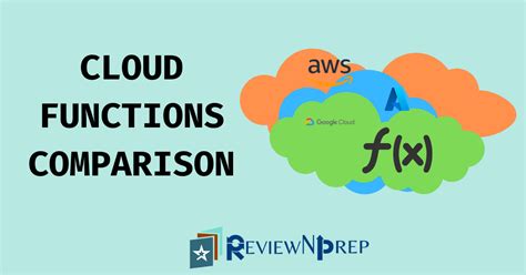 Cloud Functions Vs Cloud Composer