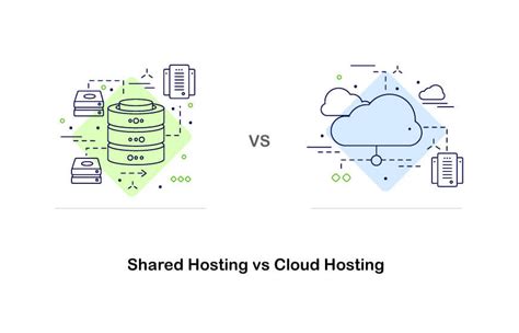 cloud hosting vs shared hosting