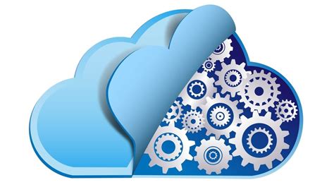 cloud integration product reviews