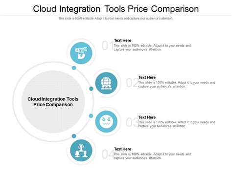 cloud integration tools comparison