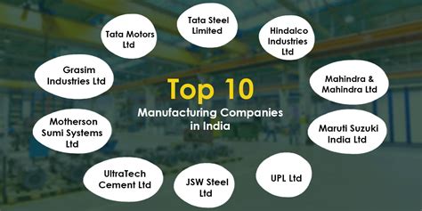 cloud manufacturing companies in india