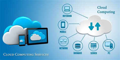 cloud platform in cloud computing