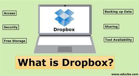 cloud services examples: dropbox
