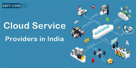 cloud services in india
