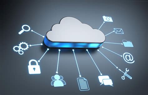 cloud software application integration