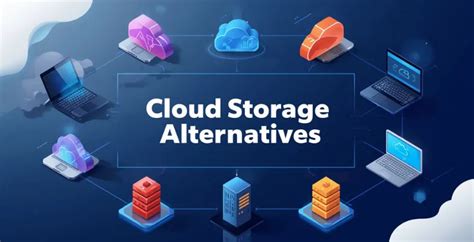 Cloud Storage Alternatives For Beginners