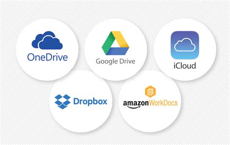 cloud storage examples pdf