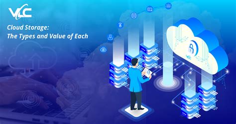 Cloud Storage For A Group