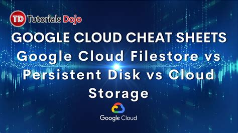 cloud storage vs filestore