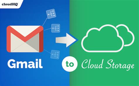 Cloud Storage With Gmail