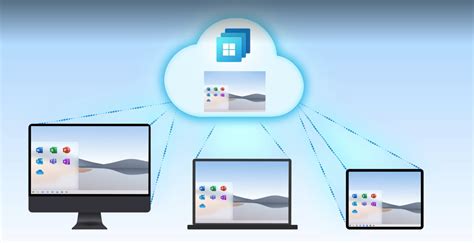 cloud windows pc requirements