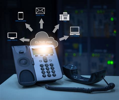 cloud-based phone system