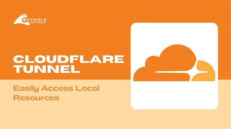 Why does Cloudflare appear when I try to open a website? Roxxcloud