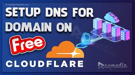 cloudflare domain name transfer