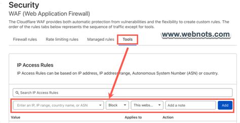 cloudflare ip block list check
