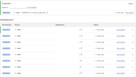 Cloudflare Pages Delete Old Deployments