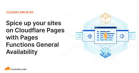 cloudflare pages functions