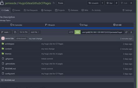 Cloudflare Pages Gitea
