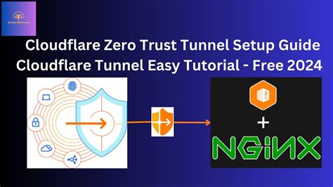Cloudflare Tunnels Tutorial
