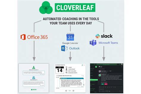 Cloverleaf Interface Jobs