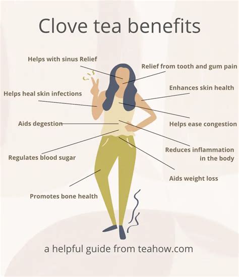 Cloves Tea Benefits