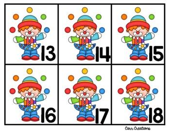 Clown Numbers