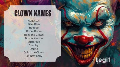 Clowns Name Uncensored Leaks #f44