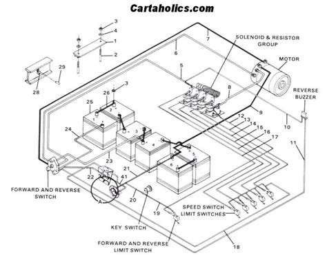 36 Volt Club Car Wiring Diagram Golf Cart Parts Gloria Daily