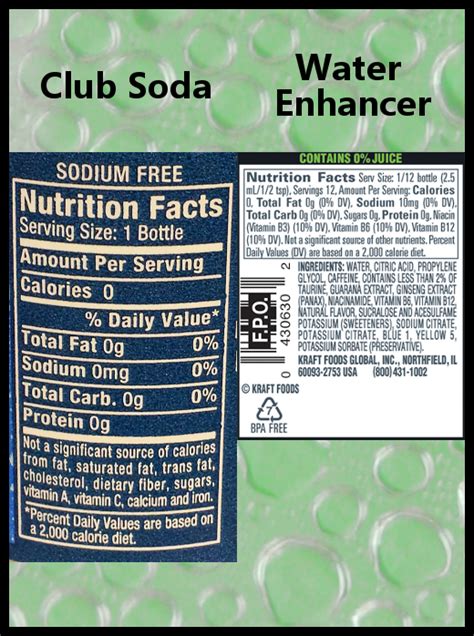 33 Club Soda Nutrition Label Labels 2021