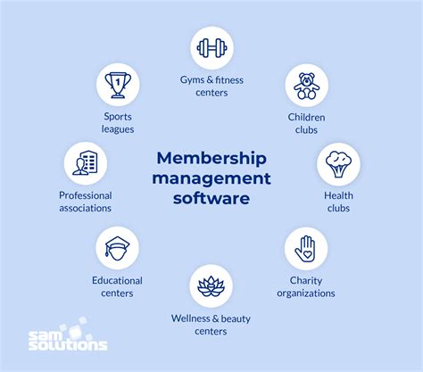 club membership management services