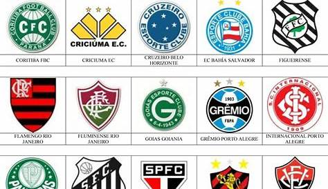 A dominância de poucos clubes é mesmo diferente na Europa e na América