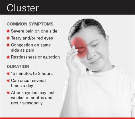 Find Relief from Debilitating Pain: Effective Cluster Headache Treatment Options