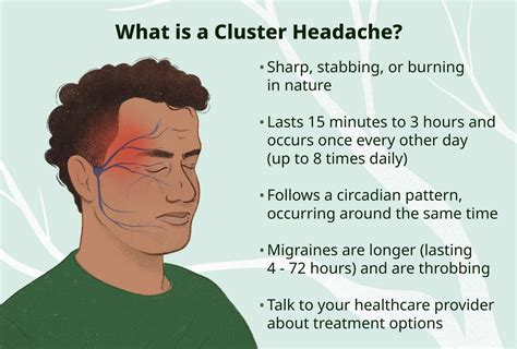 Cluster Headaches In Back Of Head