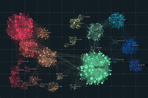 clustering algorithms in machine learning python