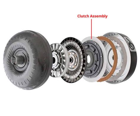 Clutch Assembly Torque