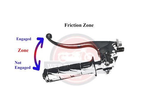 Clutch Friction Zone