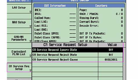 Cm Service Request 2.150.2 Configuration Management (CM) Process Internal