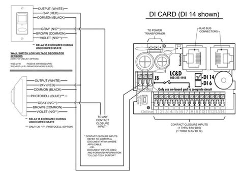 CMPDT10 by SENSOR SWITCH Buy or Repair at Radwell