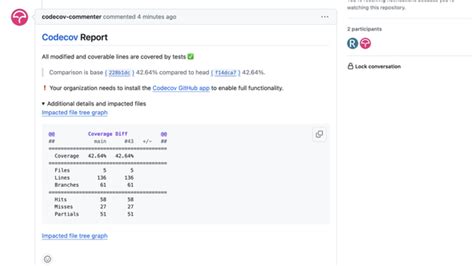 cmake code coverage example