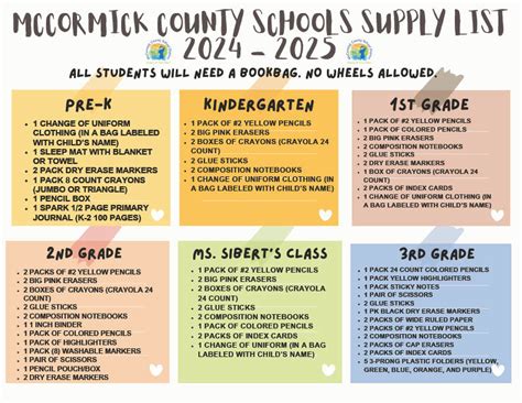 cmcss supply list 2024