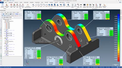 cmm programming software list
