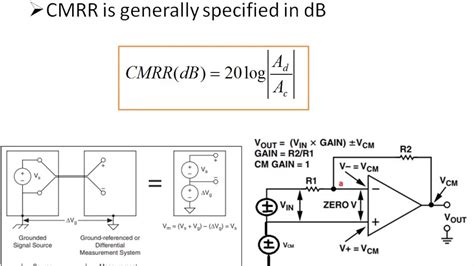 Cmrr Differential Amplifier Example