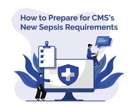 cms guidelines for sepsis bundle