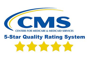 cms star ratings for medicare advantage plans